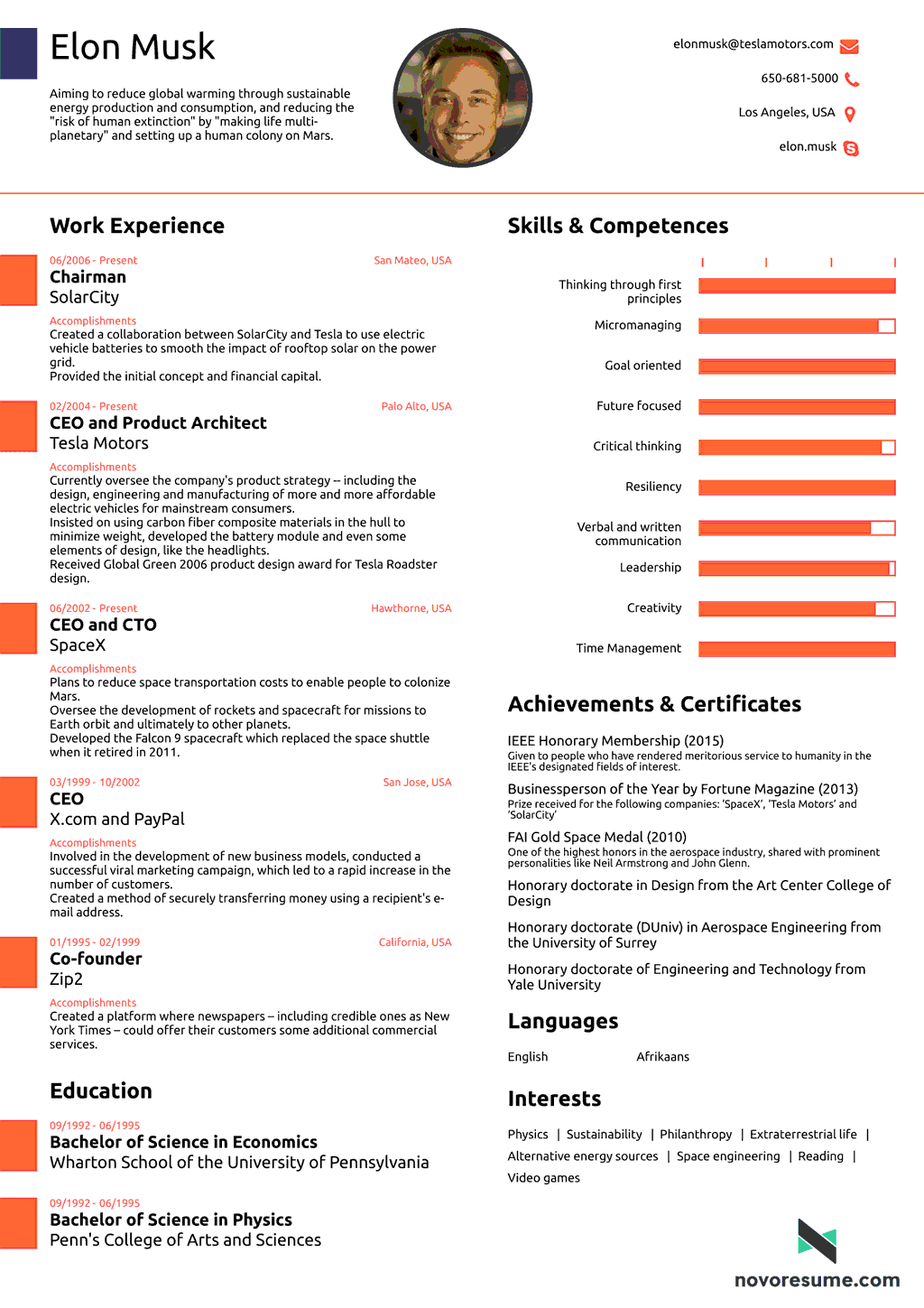 Il CV del CEO di Tesla e Spacex